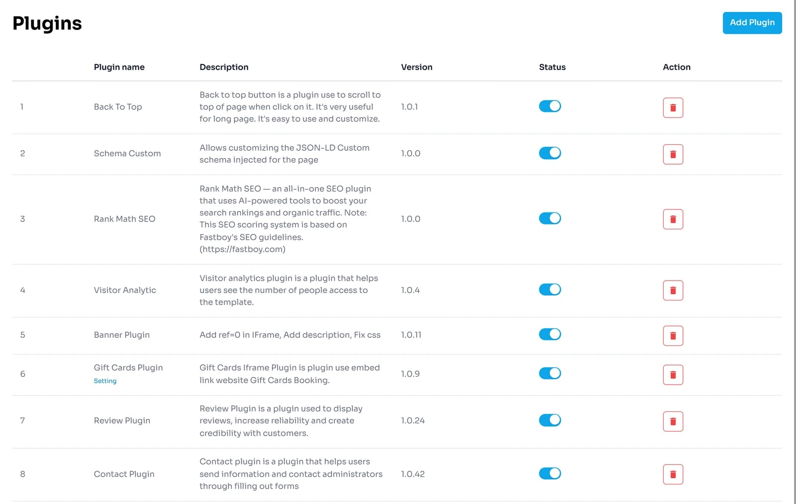 Màn hình Plugins sau khi cài: nút Add Plugin ở góc phải, bảng gồm số thứ tự, Plugin name, Description, Version, công tắc Status và nút thùng rác ở cột Action; dòng Gift Cards Plugin có thêm liên kết Setting.